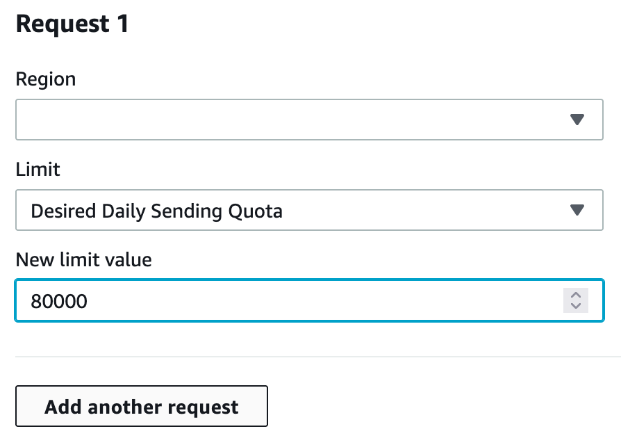 Deploying Sendy On Kubernetes