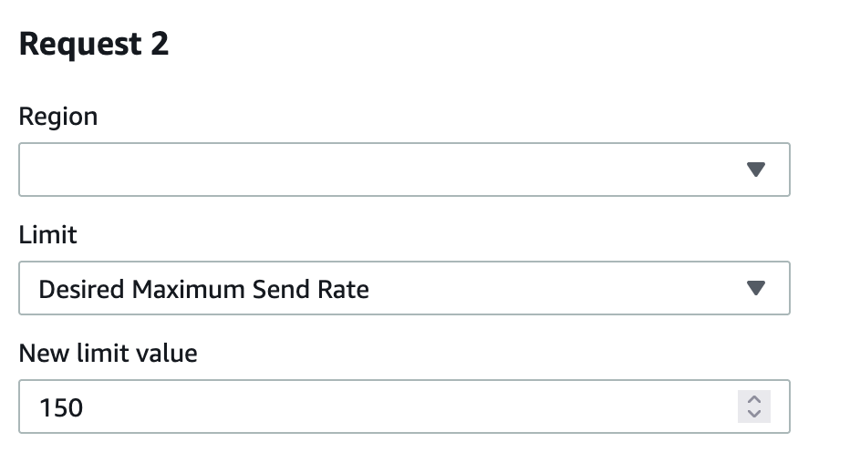 Deploying Sendy On Kubernetes